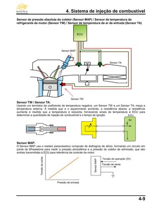 4. Sistema de injeção de combustível
4-9
Sensor de pressão absoluta do coletor (Sensor MAP) / Sensor de temperatura de
refrigerante de motor (Sensor TW) / Sensor de temperatura de ar de entrada (Sensor TA)
Sensor TW / Sensor TA:
Usando um termistor de coeficiente de temperatura negativa, um Sensor TW e um Sensor TA, meça a
temperatura externa. À medida que a o aquecimento aumenta, a resistência abaixa; a resistência
aumenta à medida que a temperatura é reduzida, fornecendo sinais de temperatura à ECU para
determinar a quantidade de injeção de combustível e o tempo de ignição.
Sensor MAP:
O Sensor MAP usa o resistor piezoresistivo composto de diafragma de silício, formando um circuito em
ponte de Wheatstone para medir a pressão atmosférica e a pressão do coletor de admissão, que são
ambas transmitidas à ECU para referência de controle de motor.
ECU
Sensor TW
Sensor TA
Sensor MAP
Tensão de operação (5V)
Tensão de saída
ECU
5V
SensorMAP
Pressão de entrada
Tensãodesaída
 