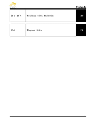 Conteúdo
18-1 ~ 18-7 Sistema de controle de emissões 18
19-1 Diagrama elétrico 19
 