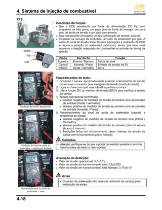 4. Sistema de injeção de combustível
4-18
TPS
Medição da tensão operacional
Medição do sinal de saída do
acelerador – totalmente fechado
Medição do sinal de saída do
acelerador – total
Descrição da função:
● Use a ECU abastecida por fonte de alimentação DC 5V, com
acoplador de três pinos, um para pino de fonte de energia, um para
pino de saída de tensão e um para aterramento.
● Seu componente principal é um tipo sofisticado de resistor variável.
● Instalado na carcaça da borboleta, ao lado do acelerador por giro. A
saída do sinal de tensão linear fornece percepção e avaliação da ECU
e depois a posição do acelerador (abertura), sendo que esse sinal
ocasiona a injeção adequada de combustível e controle de timing de
ignição.
Pinos Cor do fio Função
Superior Branco / Marrom Saída de sinal
Central Amarelo / Preto Entrada de tensão de 5V
Inferior Verde / Vermelho Terra
Procedimentos de teste:
1. Conectar o sensor apropriadamente (usando a ferramenta de sonda)
ou remover o conector para medições de tensão (medição direta).
2. Ligue a chave principal, mas não dê a partida no motor.
3. Use a função DC do medidor de tensão (DCV) para verificar a tensão
do sensor.
4. Tensão operacional confirmada:
● Acesso negativo do medidor de tensão ao terceiro pino de pressão
de entrada (Verde / Vermelho).
● Acesso positivo do medidor de tensão ao primeiro pino de pressão
de entrada (Amarelo / Preto).
5. Reconhecimento do sinal de saída do acelerador (usando a
ferramenta de sonda).
● Acesso negativo do medidor de tensão ao terceiro pino (Verde /
Vermelho).
● Acesso positivo do medidor de tensão ao primeiro pino do sensor
(branco / marrom).
● Medições feitas em funcionamento pleno. Valores de tensão de
saída com funcionamento pleno fechado.
Cuidados
● Atenção certifique-se do que a ponta do medidor penetre o terminal
interno antes de medir o valor correto.
Avaliação da detecção:
● Valor de tensão operacional: 5,0±0,1V
● Valor de tensão em funcionamento total: 0,6±0,02V
● Valor de tensão em funcionamento total fechado: 3,77±0,1V
Aviso
● O sensor de aceleração não deve ser removido da carcaça para
realização de testes.
G/R
Y/B
W/BR
 