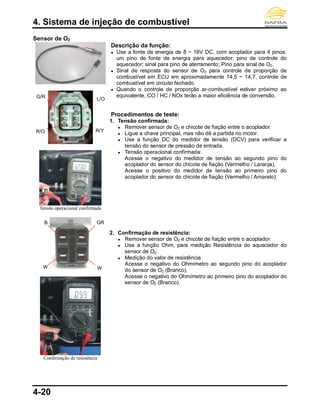 4. Sistema de injeção de combustível
4-20
Sensor de O2
Tensão operacional confirmada
Confirmação de resistência
Descrição da função:
● Use a fonte de energia de 8 ~ 16V DC, com acoplador para 4 pinos:
um pino de fonte de energia para aquecedor; pino de controle do
aquecedor; sinal para pino de aterramento; Pino para sinal de O2.
● Sinal de resposta do sensor de O2 para controle de proporção de
combustível em ECU em aproximadamente 14,5 ~ 14,7, controle de
combustível em circuito fechado.
● Quando o controle de proporção ar-combustível estiver próximo ao
equivalente, CO / HC / NOx terão a maior eficiência de conversão.
Procedimentos de teste:
1. Tensão confirmada:
● Remover sensor de O2 e chicote de fiação entre o acoplador.
● Ligue a chave principal, mas não dê a partida no motor.
● Use a função DC do medidor de tensão (DCV) para verificar a
tensão do sensor de pressão de entrada.
● Tensão operacional confirmada:
Acesse o negativo do medidor de tensão ao segundo pino do
acoplador do sensor do chicote de fiação (Vermelho / Laranja).
Acesse o positivo do medidor de tensão ao primeiro pino do
acoplador do sensor do chicote de fiação (Vermelho / Amarelo).
2. Confirmação de resistência:
● Remover sensor de O2 e chicote de fiação entre o acoplador.
● Use a função Ohm, para medição Resistência do aquecedor do
sensor de O2.
● Medição do valor de resistência
Acesse o negativo do Ohmímetro ao segundo pino do acoplador
do sensor de O2 (Branco).
Acesse o negativo do Ohmímetro ao primeiro pino do acoplador do
sensor de O2 (Branco).
G/R L/O
R/O R/Y
B GR
W W
 