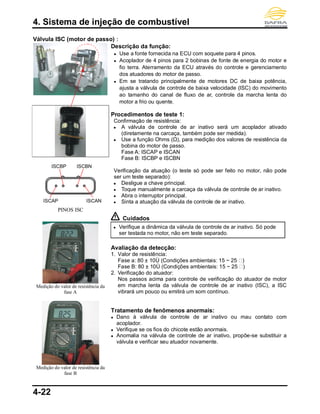 4. Sistema de injeção de combustível
4-22
Válvula ISC (motor de passo)：
PINOS ISC
Medição do valor de resistência da
fase A
Medição do valor de resistência da
fase B
Descrição da função:
● Use a fonte fornecida na ECU com soquete para 4 pinos.
● Acoplador de 4 pinos para 2 bobinas de fonte de energia do motor e
fio terra. Aterramento da ECU através do controle e gerenciamento
dos atuadores do motor de passo.
● Em se tratando principalmente de motores DC de baixa potência,
ajusta a válvula de controle de baixa velocidade (ISC) do movimento
ao tamanho do canal de fluxo de ar, controle da marcha lenta do
motor a frio ou quente.
Procedimentos de teste 1:
Confirmação de resistência:
● A válvula de controle de ar inativo será um acoplador ativado
(diretamente na carcaça, também pode ser medida).
● Use a função Ohms (Ω), para medição dos valores de resistência da
bobina do motor de passo.
Fase A: ISCAP e ISCAN
Fase B: ISCBP e ISCBN
Verificação da atuação (o teste só pode ser feito no motor, não pode
ser um teste separado):
● Desligue a chave principal.
● Toque manualmente a carcaça da válvula de controle de ar inativo.
● Abra o interruptor principal.
● Sinta a atuação da válvula de controle de ar inativo.
Cuidados
● Verifique a dinâmica da válvula de controle de ar inativo. Só pode
ser testada no motor, não em teste separado.
Avaliação da detecção:
1. Valor de resistência:
Fase a: 80 ± 10Ù (Condições ambientais: 15 ~ 25 )
Fase B: 80 ± 10Ù (Condições ambientais: 15 ~ 25 )
2. Verificação do atuador:
Nos passos acima para controle de verificação do atuador de motor
em marcha lenta da válvula de controle de ar inativo (ISC), a ISC
vibrará um pouco ou emitirá um som contínuo.
Tratamento de fenômenos anormais:
● Dano à válvula de controle de ar inativo ou mau contato com
acoplador.
● Verifique se os fios do chicote estão anormais.
● Anomalia na válvula de controle de ar inativo, propõe-se substituir a
válvula e verificar seu atuador novamente.
ISCAP
ISCBP ISCBN
ISCAN
 