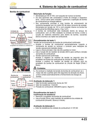 4. Sistema de injeção de combustível
4-23
Bomba de combustível
Plano da bomba de combustível e
acoplador da unidade de combustível
Tensão operacional confirmada
Plano do acoplador da face do chicote
Confirmação de resistência
Descrição da função:
 Alimentada por DC 8~16V, com soquete de 4 pinos na bomba.
 Os dois terminais são conectados à fonte de energia e respectivo
terra. A ECU serve para controlar e gerenciar a operação da bomba
de combustível por energia elétrica.
 Seu componente principal é uma bomba de acionamento de
ventoinha equipada com um motor DC de baixo consumo de energia.
Alimentada por tensão de 12V e com pressão interna na bomba de
combustível de 294±6kpa (aprox. 3 kg / cm2
).
 A bomba de combustível está localizada dentro do tanque de
combustível, com um filtro instalado na entrada de forma a evitar a
sucção de materiais estranhos para dentro da bomba, causando
danos à bomba e ao injetor de combustível.
Procedimentos de teste 1:
Tensão de funcionamento da bomba de combustível confirmada:
● Acoplar a bomba de combustível apropriadamente (usando a
ferramenta de sonda) ou remover o conector para medições de
tensão operacional (medição direta).
● Ligue a chave principal, mas não dê a partida no motor.
● Use a função DC do medidor de tensão (DCV) para verificar a tensão
da bomba de combustível.
● Tensão operacional confirmada:
Acesse o negativo do medidor de tensão ao segundo pino do
acoplador da bomba de combustível do chicote de fiação (Verde).
Acesse o positivo do medidor de tensão ao primeiro pino do
acoplador da bomba de combustível do chicote de fiação (Preto /
Roxo).
Cuidados
● Ao conduzir a medição da tensão da bomba de combustível, se o
motor não der a partida após três segundos da ativação da chave,
a ECU cortará automaticamente o fornecimento de energia da
bomba.
Avaliação da detecção 1:
1. Valor de tensão operacional: Acima de 10V
2. Valor de resistência: 1,5±0,5Ω
3. Pressão do combustível: 294±6kPa (aprox. 3kg/cm²)
Procedimentos de teste 2:
Confirmação de resistência:
● Remover o acoplador da bomba de combustível.
● Use a função Ohms, para medição da resistência da unidade de
combustível (Amarelo / Branco e Verde).
Avaliação da detecção 2:
● Valor de resistência da unidade de combustível: 4~107,5Ω
Amarelo /
Branco
Verde Verde
Preto /
Roxo
Unidade de
combustível
Bomba de
combustível
Fuel pump
Amarelo
/ Branco
Verde Verde
Preto /
Roxo
Bomba de
combustível
Unidade de
combustível
 