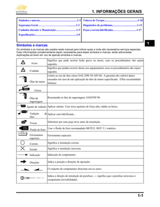 1. INFORMAÇÕES GERAIS
1-1
Simbolos e marcas.....................................................1-1
Segurança Geral……………………………............1-2
Cuidados durante a Manutenção.............................1-3
Especificações..........................................................1-9
Valores de Torque...............................................1-10
Diagnóstico de problemas...................................1-13
Peças a serem lubrificadas…………..................1-17
Símbolos e marcas
Os símbolos e as marcas são usados neste manual para indicar quais e onde são necessários serviços especiais.
Caso informações complementares sejam necessárias para esses símbolos e marcas, serão adicionadas
explicações ao texto em vez de apenas símbolos e marcas.
Aviso
Significa que pode ocorrer lesão grave ou morte, caso os procedimentos não sejam
seguidos.
Cuidado
Significa que podem ocorrer danos aos equipamentos caso os procedimentos não sejam
seguidos.
Óleo de motor
Limita ao uso de óleo classe SAE 20W-50 API SG. A garantia não cobrirá danos
causados em caso de não aplicação do óleo de motor especificado. (Óleo recomendado:
Selènia)
Graxa
Óleo de
engrenagem
Recomenda-se óleo de engrenagem: SAE85W/90
Agente de vedação Aplicar selante. Usar trava química de força alta, média ou baixa.
Vedação de
óleo
Aplicar com lubrificante. .
Trocar Substituir por uma peça nova antes da instalação.
Fluido de freio
Usar o fluido de freio recomendado MOTUL DOT 5.1 sintético.
Ferramentas
especiais
Ferramentas especiais
Correto Significa a instalação correta.
Errado Significa a instalação incorreta.
Indicação Indicação de componentes.
Direções Indica a posição e direções de operação.
O conjunto de componentes direciona um ao outro.
Indica a direção de instalação do parafuso, --- significa que o parafuso atravessa o
componente (invisibilidade).
1
Conteúdo
 