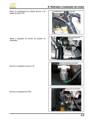 5. Retirada e instalação do motor
5-3
Retire os acopladores da unidade térmica e da
fiação do sensor TW.
Retire o acoplador do sensor de posição do
acelerador.
Remova o acoplador do sensor TA.
Remova a mangueira do AISV.
Sensor TWUnidade térmica
Sensor de temperatura de entrada
Mangueira de ar secundário
Sensor de posição da
borboleta
 