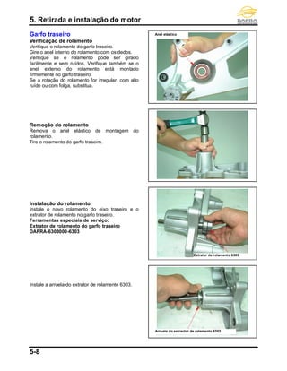 5. Retirada e instalação do motor
5-8
Garfo traseiro
Verificação de rolamento
Verifique o rolamento do garfo traseiro.
Gire o anel interno do rolamento com os dedos.
Verifique se o rolamento pode ser girado
facilmente e sem ruídos. Verifique também se o
anel externo do rolamento está montado
firmemente no garfo traseiro.
Se a rotação do rolamento for irregular, com alto
ruído ou com folga, substitua.
Remoção do rolamento
Remova o anel elástico de montagem do
rolamento.
Tire o rolamento do garfo traseiro.
Instalação do rolamento
Instale o novo rolamento do eixo traseiro e o
extrator de rolamento no garfo traseiro.
Ferramentas especiais de serviço:
Extrator de rolamento do garfo traseiro
DAFRA-6303000-6303
Instale a arruela do extrator de rolamento 6303.
Anel elástico
Extrator de rolamento 6303
Arruela do extractor de rolamento 6303
 