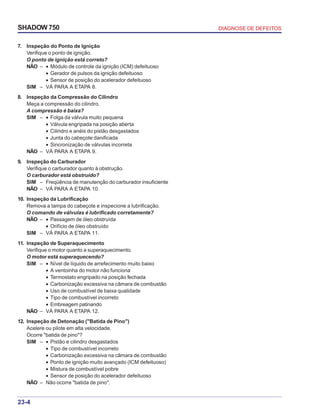 23-4
DIAGNOSE DE DEFEITOSSHADOW 750
7. Inspeção do Ponto de Ignição
Verifique o ponto de ignição.
O ponto de ignição está correto?
NÃO – • Módulo de controle da ignição (ICM) defeituoso
• Gerador de pulsos da ignição defeituoso
• Sensor de posição do acelerador defeituoso
SIM – VÁ PARA A ETAPA 8.
8. Inspeção da Compressão do Cilindro
Meça a compressão do cilindro.
A compressão é baixa?
SIM – • Folga da válvula muito pequena
• Válvula engripada na posição aberta
• Cilindro e anéis do pistão desgastados
• Junta do cabeçote danificada
• Sincronização de válvulas incorreta
NÃO – VÁ PARA A ETAPA 9.
9. Inspeção do Carburador
Verifique o carburador quanto à obstrução.
O carburador está obstruído?
SIM – Freqüência de manutenção do carburador insuficiente
NÃO – VÁ PARA A ETAPA 10.
10. Inspeção da Lubrificação
Remova a tampa do cabeçote e inspecione a lubrificação.
O comando de válvulas é lubrificado corretamente?
NÃO – • Passagem de óleo obstruída
• Orifício de óleo obstruído
SIM – VÁ PARA A ETAPA 11.
11. Inspeção de Superaquecimento
Verifique o motor quanto a superaquecimento.
O motor está superaquecendo?
SIM – • Nível de líquido de arrefecimento muito baixo
• A ventoinha do motor não funciona
• Termostato engripado na posição fechada
• Carbonização excessiva na câmara de combustão
• Uso de combustível de baixa qualidade
• Tipo de combustível incorreto
• Embreagem patinando
NÃO – VÁ PARA A ETAPA 12.
12. Inspeção de Detonação ("Batida de Pino")
Acelere ou pilote em alta velocidade.
Ocorre "batida de pino"?
SIM – • Pistão e cilindro desgastados
• Tipo de combustível incorreto
• Carbonização excessiva na câmara de combustão
• Ponto de ignição muito avançado (ICM defeituoso)
• Mistura de combustível pobre
• Sensor de posição do acelerador defeituoso
NÃO – Não ocorre "batida de pino".
 