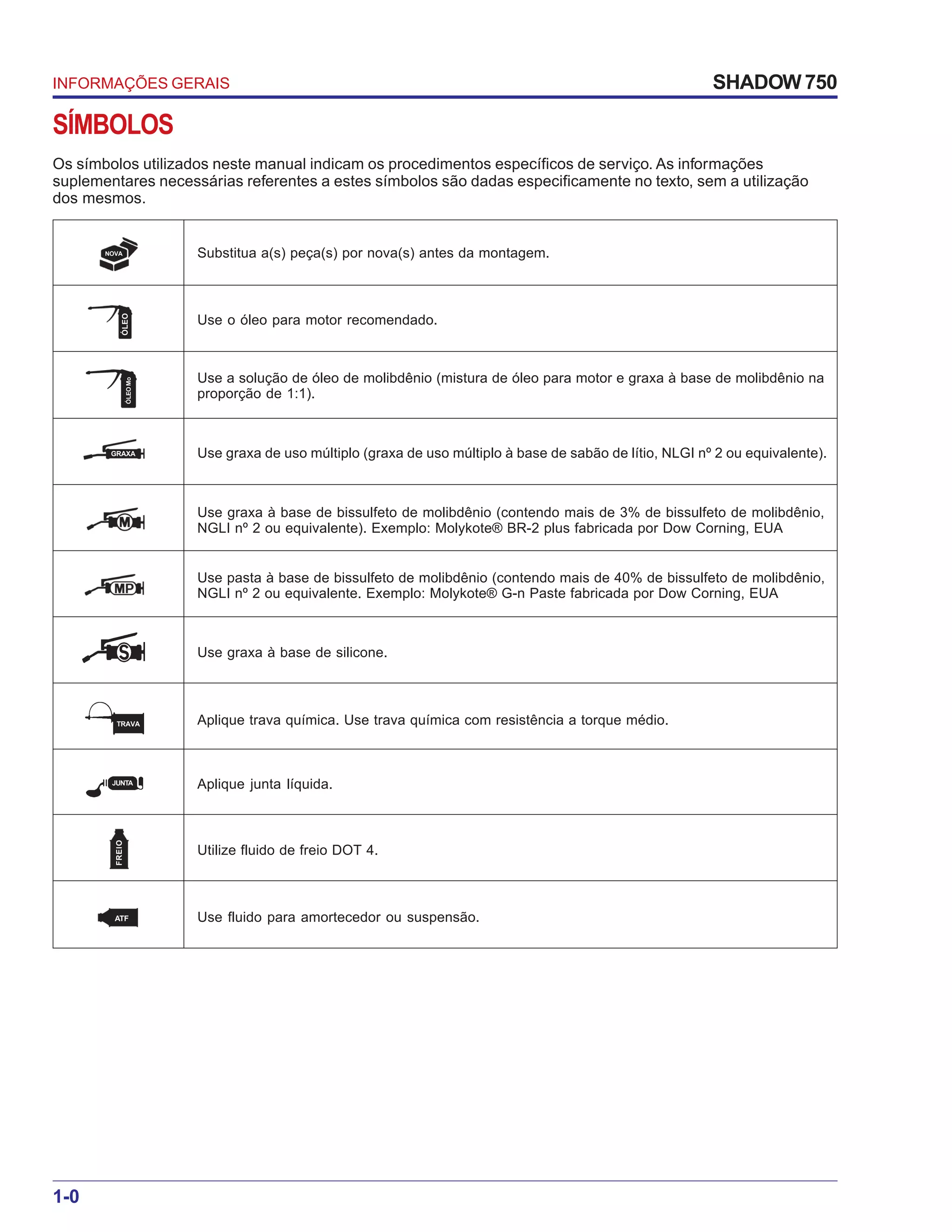 Manual de serviço shadow 750 00 x6b-meg-001 informacoes gerais | PDF
