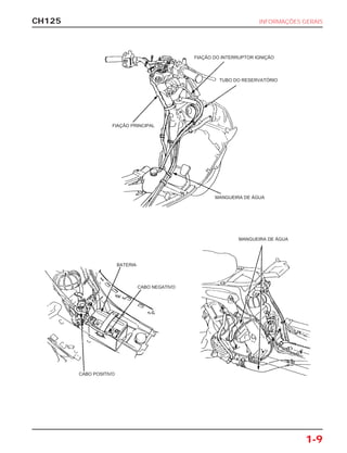 CH125 INFORMAÇÕES GERAIS
1-9
MANGUEIRA DE ÁGUA
FIAÇÃO DO INTERRUPTOR IGNIÇÃO
TUBO DO RESERVATÓRIO
FIAÇÃO PRINCIPAL
MANGUEIRA DE ÁGUA
CABO NEGATIVO
BATERIA
CABO POSITIVO
 
