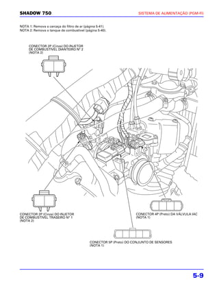 SHADOW 750                                                           SISTEMA DE ALIMENTAÇÃO (PGM-FI)


NOTA 1: Remova a carcaça do filtro de ar (página 5-41).
NOTA 2: Remova o tanque de combustível (página 5-40).



     CONECTOR 2P (Cinza) DO INJETOR
     DE COMBUSTÍVEL DIANTEIRO N° 2
     (NOTA 2)




CONECTOR 2P (Cinza) DO INJETOR                                      CONECTOR 4P (Preto) DA VÁLVULA IAC
DE COMBUSTÍVEL TRASEIRO N° 1                                        (NOTA 1)
(NOTA 2)




                                            CONECTOR 5P (Preto) DO CONJUNTO DE SENSORES
                                            (NOTA 1)




                                                                                                   5-9
 