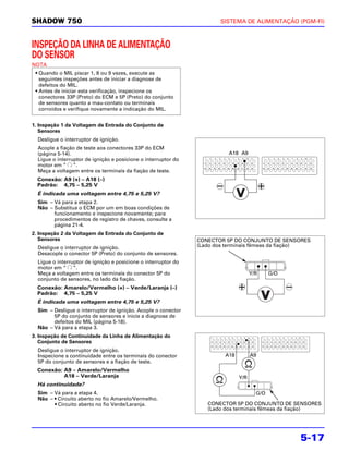 SHADOW 750                                                             SISTEMA DE ALIMENTAÇÃO (PGM-FI)



INSPEÇÃO DA LINHA DE ALIMENTAÇÃO
DO SENSOR
NOTA
 • Quando o MIL piscar 1, 8 ou 9 vezes, execute as
   seguintes inspeções antes de iniciar a diagnose de
   defeitos do MIL.
 • Antes de iniciar esta verificação, inspecione os
   conectores 33P (Preto) do ECM e 5P (Preto) do conjunto
   de sensores quanto a mau-contato ou terminais
   corroídos e verifique novamente a indicação do MIL.


1. Inspeção 1 da Voltagem de Entrada do Conjunto de
   Sensores
  Desligue o interruptor de ignição.
  Acople a fiação de teste aos conectores 33P do ECM
  (página 5-14).                                                          A18 A9
  Ligue o interruptor de ignição e posicione o interruptor do
  motor em “ “.
  Meça a voltagem entre os terminais da fiação de teste.
  Conexão: A9 (+) – A18 (–)
  Padrão: 4,75 – 5,25 V
  É indicada uma voltagem entre 4,75 e 5,25 V?
  Sim – Vá para a etapa 2.
  Não – Substitua o ECM por um em boas condições de
        funcionamento e inspecione novamente; para
        procedimentos de registro de chaves, consulte a
        página 21-4.
2. Inspeção 2 da Voltagem de Entrada do Conjunto de
   Sensores                                                     CONECTOR 5P DO CONJUNTO DE SENSORES
  Desligue o interruptor de ignição.                            (Lado dos terminais fêmeas da fiação)
  Desacople o conector 5P (Preto) do conjunto de sensores.
  Ligue o interruptor de ignição e posicione o interruptor do
  motor em “ “.
  Meça a voltagem entre os terminais do conector 5P do                               Y/R     G/O
  conjunto de sensores, no lado da fiação.
  Conexão: Amarelo/Vermelho (+) – Verde/Laranja (–)
  Padrão: 4,75 – 5,25 V
  É indicada uma voltagem entre 4,75 e 5,25 V?
  Sim – Desligue o interruptor de ignição. Acople o conector
        5P do conjunto de sensores e inicie a diagnose de
        defeitos do MIL (página 5-18).
  Não – Vá para a etapa 3.
3. Inspeção de Continuidade da Linha de Alimentação do
   Conjunto de Sensores
  Desligue o interruptor de ignição.
  Inspecione a continuidade entre os terminais do conector               A18         A9
  5P do conjunto de sensores e a fiação de teste.
  Conexão: A9 – Amarelo/Vermelho
           A18 – Verde/Laranja                                                 Y/R
  Há continuidade?
  Sim – Vá para a etapa 4.                                                             G/O
  Não – • Circuito aberto no fio Amarelo/Vermelho.
        • Circuito aberto no fio Verde/Laranja.                    CONECTOR 5P DO CONJUNTO DE SENSORES
                                                                   (Lado dos terminais fêmeas da fiação)




                                                                                                   5-17
 