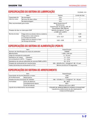 SHADOW 750                                                                                    INFORMAÇÕES GERAIS



ESPECIFICAÇÕES DO SISTEMA DE LUBRIFICAÇÃO                                                                   Unidade: mm

                        Item                                                Padrão                       Limite de Uso
Capacidade de    Na drenagem                                                  2,5 l                            –
óleo do motor    Na troca do óleo e filtro                                    2,6 l                            –
                 Na desmontagem                                               3,2 l                            –
Óleo recomendado para motor                                          Mobil Supermoto 4T
                                                                          Multiviscoso
                                                                Classificação de serviço API: SF
                                                                   Viscosidade: SAE 20W-50
Pressão de óleo no interruptor EOP                                530 kPa (5,4 kgf/cm2, 77 psi)
                                                                      a 5.000 rpm (a 80°C)
Bomba de óleo      Folga entre os rotores interno e externo                   0,15                            0,20
                   Folga entre o rotor externo
                                                                          0,15 – 0,21                         0,35
                   e a carcaça da bomba
                   Folga entre os rotores e a face
                                                                          0,02 – 0,08                         0,10
                   da carcaça da bomba


ESPECIFICAÇÕES DO SISTEMA DE ALIMENTAÇÃO (PGM-FI)
                           Item                                                    Especificação
Número de identificação do corpo do acelerador                                         GQB3A
Marcha-lenta                                                                     1.200 ± 100 rpm
Folga da manopla do acelerador                                                       2 – 10 mm
Resistência do injetor     Dianteiro                                                  11 – 13 Ω
de combustível (a 20°C) Traseiro                                                      11 – 13 Ω
Resistência da válvula solenóide de controle PAIR (a 20°C)                            23 – 27 Ω
Pressão de combustível em marcha-lenta                              333 – 353 kPa (3,4 – 3,6 kgf/cm2, 48 – 51 psi)
Vazão da bomba de combustível (a 12 V)                                    Mínimo de 50 cm3/10 segundos


ESPECIFICAÇÕES DO SISTEMA DE ARREFECIMENTO
                            Item                                                   Especificação
Capacidade de líquido Radiador e motor                                                  1,58 l
de arrefecimento       Reservatório                                                     0,38 l
Pressão de alívio da tampa do radiador                              108 – 137 kPa (1,1 – 1,4 kgf/cm2, 16 – 20 psi)
Termostato             Início da abertura                                            80 – 84°C
                       Completamente aberto                                             95°C
                       Curso da válvula                                      Mínimo de 8 mm a 95°C
Líquido de arrefecimento recomendado                          “LÍQUIDO DE ARREFECIMENTO HONDA C2702ANT000”
                                                                  Líquido de arrefecimento de alto desempenho
                                                                              à base de Etilenoglicol




                                                                                                                     1-7
 
