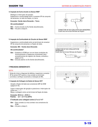 SHADOW 750                                                                 SISTEMA DE ALIMENTAÇÃO (PGM-FI)


4. Inspeção de Curto-circuito no Sensor MAP

  Desligue o interruptor de ignição.
  Inspecione a continuidade entre o conector 5P do conjunto
  de sensores, no lado da fiação, e o terra.                                                           Lg/Y

  Conexão: Verde claro/Amarelo – Terra

  Há continuidade?
  Sim – Curto-circuito no fio Verde claro/Amarelo.
  Não – Vá para a etapa 5.
                                                                     CONECTOR 5P DO CONJUNTO DE SENSORES
                                                                     (Lado dos terminais fêmeas da fiação)




5. Inspeção de Continuidade do Circuito do Sensor MAP
                                                                                                              B9
  Inspecione a continuidade entre os terminais do conector
  5P do conjunto de sensores e a fiação de teste.

  Conexão: B9 – Verde claro/Amarelo

  Há continuidade?                                                CONECTOR 5P DO CONJUNTO DE
                                                                  SENSORES
  Sim – Substitua o ECM por um em boas condições de               (Lado dos terminais fêmeas da fiação)
        funcionamento e inspecione novamente; para
        procedimentos de registro de chaves, consulte a
        página 21-4.                                                                            Lg/Y
  Não – Circuito aberto no fio Verde claro/Amarelo.




7 PISCADAS (SENSOR ECT)

NOTA
 Antes de iniciar a diagnose de defeitos, inspecione o conector
 3P do sensor ECT quanto a mau-contato ou terminais
 corroídos e verifique novamente a indicação do MIL.                             A18           B13

1. Inspeção da Voltagem de Saída do Sensor ECT

  Acople a fiação de teste aos conectores 33P do ECM
  (página 5-14).

  Ligue o interruptor de ignição e posicione o interruptor do
  motor em “ ”.
  Meça a voltagem entre os terminais da fiação de teste.

  Conexão: B13 (+) – A18 (–)
  Padrão: 2,7 – 3,1 V (a 20°C)

  É indicada uma voltagem entre 2,7 e 3,1 V?
  Sim – Sem contato ou mau-contato nos conectores do
        ECM.
  Não – Vá para a etapa 2.




                                                                                                              5-19
 