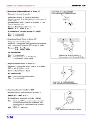 SISTEMA DE ALIMENTAÇÃO (PGM-FI)                                                                 SHADOW 750

2. Inspeção da Voltagem de Entrada do Sensor ECT
                                                                CONECTOR 3P DO SENSOR ECT
  Desligue o interruptor de ignição.                            (Lado dos terminais fêmeas da fiação)

  Desacople o conector 3P (Cinza) do sensor ECT.
  Ligue o interruptor de ignição e posicione o interruptor do                      P/W
  motor em “ ”.
  Meça a voltagem entre o conector 3P do sensor ECT, no
  lado da fiação, e o terra.

  Conexão: Rosa/Branco (+) – Terra (–)
  Padrão: 4,75 – 5,25 V (a 20°C)

  É indicada uma voltagem entre 4,75 e 5,25 V?
  Sim – Vá para a etapa 5.
  Não – Vá para a etapa 3.

3. Inspeção de Circuito Aberto no Sensor ECT

  Desligue o interruptor de ignição.                                         A18            B13
  Inspecione a continuidade entre os terminais da fiação de
  teste e o conector 3P do sensor ECT, no lado da fiação.

  Conexão: B13 – Rosa/Branco
           A18 – Verde/Laranja                                                      P/W    G/O

  Há continuidade?
  Sim – Vá para a etapa 4.                                                 CONECTOR 3P DO SENSOR ECT
  Não – • Circuito aberto no fio Rosa/Branco.                              (Lado dos terminais fêmeas da fiação)
        • Circuito aberto Verde/Laranja.


4. Inspeção de Curto-circuito no Sensor ECT

  Inspecione a continuidade entre o conector 3P do sensor
  ECT, no lado da fiação, e o terra.
                                                                                          P/W
  Conexão: Rosa/Branco – Terra

  Há continuidade?
  Sim – Curto-circuito no fio Rosa/Branco.
  Não – Vá para a etapa 5.


                                                                 CONECTOR 3P DO SENSOR ECT
                                                                 (Lado dos terminais fêmeas da fiação)



5. Inspeção de Resistência do Sensor ECT

  Meça a resistência entre os terminais do sensor ECT.
                     Ω
  Padrão: 2,3 – 2,6 kΩ (a 20°C)
                                              Ω
  É indicada uma resistência entre 2,3 e 2,6 kΩ?
  Sim – Substitua o ECM por um em boas condições de
        funcionamento e inspecione novamente; para
        procedimentos de registro de chaves, consulte a
        página 21-4.
  Não – Sensor ECT defeituoso.                                        SENSOR ECT
                                                                      (Lado dos terminais machos do sensor)




5-20
 