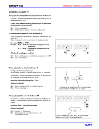 SHADOW 750                                                             SISTEMA DE ALIMENTAÇÃO (PGM-FI)


8 PISCADAS (SENSOR TP)

1. Inspeção da Linha de Alimentação do Conjunto de Sensores

  Execute a inspeção da linha de alimentação do conjunto de
  sensores (página 5-17).

  Está a linha de alimentação do conjunto de sensores
  funcionando normalmente?
  Sim – Vá para a etapa 2.
  Não – Substitua ou repare o elemento defeituoso.

2. Inspeção da Voltagem de Saída do Sensor TP

  Ligue o interruptor de ignição e posicione o interruptor do
  motor em “ ”.
  Meça a voltagem entre os terminais da fiação de teste.

  Conexão: B31 (+) – A18 (–)
  Padrão: 0,29 – 0,71 V (acelerador completamente
                         fechado)
           4,13 – 4,76 V (acelerador completamente
                         aberto)                                            A18                  B31
  É indicada a voltagem padrão?
  Sim – Sem contato ou mau-contato nos conectores do ECM.
  Não – Vá para a etapa 3.




3. Inspeção de Curto-circuito no Sensor TP

  Desligue o interruptor de ignição.
  Desacople o conector 5P (Preto) do conjunto de sensores.

  Inspecione a continuidade entre o conector 5P do conjunto                                R/Y
  de sensores, no lado da fiação, e o terra.

  Conexão: Vermelho/Amarelo – Terra

  Há continuidade?
  Sim – Curto-circuito no fio Vermelho/Amarelo.
  Não – Vá para a etapa 4.                                         CONECTOR 5P DO CONJUNTO DE SENSORES
                                                                   (Lado dos terminais fêmeas da fiação)



4. Inspeção da Linha de Saída do Sensor TP

  Inspecione a continuidade entre os terminais da fiação de
  teste e o conector 5P do conjunto de sensores, no lado da
  fiação.                                                                                        B31
  Conexão: B31 – Vermelho/Amarelo

  Há continuidade?
  Sim – Sensor TP defeituoso.                                                       R/Y
  Não – Circuito aberto ou curto-circuito no fio
        Vermelho/Amarelo.
                                                                CONECTOR 5P DO CONJUNTO DE SENSORES
                                                                (Lado dos terminais fêmeas da fiação)




                                                                                                  5-21
 