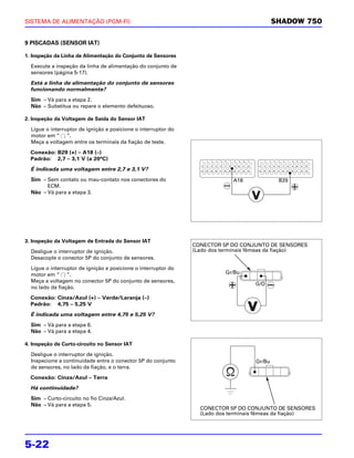 SISTEMA DE ALIMENTAÇÃO (PGM-FI)                                                             SHADOW 750


9 PISCADAS (SENSOR IAT)

1. Inspeção da Linha de Alimentação do Conjunto de Sensores

  Execute a inspeção da linha de alimentação do conjunto de
  sensores (página 5-17).

  Está a linha de alimentação do conjunto de sensores
  funcionando normalmente?
  Sim – Vá para a etapa 2.
  Não – Substitua ou repare o elemento defeituoso.

2. Inspeção da Voltagem de Saída do Sensor IAT

  Ligue o interruptor de ignição e posicione o interruptor do
  motor em “ ”.
  Meça a voltagem entre os terminais da fiação de teste.

  Conexão: B29 (+) – A18 (–)
  Padrão: 2,7 – 3,1 V (a 20°C)

  É indicada uma voltagem entre 2,7 e 3,1 V?
  Sim – Sem contato ou mau-contato nos conectores do                         A18             B29
        ECM.
  Não – Vá para a etapa 3.




3. Inspeção da Voltagem de Entrada do Sensor IAT
                                                                CONECTOR 5P DO CONJUNTO DE SENSORES
  Desligue o interruptor de ignição.                            (Lado dos terminais fêmeas da fiação)
  Desacople o conector 5P do conjunto de sensores.

  Ligue o interruptor de ignição e posicione o interruptor do
  motor em “ ”.                                                           Gr/Bu
  Meça a voltagem no conector 5P do conjunto de sensores,
                                                                                    G/O
  no lado da fiação.

  Conexão: Cinza/Azul (+) – Verde/Laranja (–)
  Padrão: 4,75 – 5,25 V

  É indicada uma voltagem entre 4,75 e 5,25 V?
  Sim – Vá para a etapa 6.
  Não – Vá para a etapa 4.

4. Inspeção de Curto-circuito no Sensor IAT

  Desligue o interruptor de ignição.
  Inspecione a continuidade entre o conector 5P do conjunto                         Gr/Bu
  de sensores, no lado da fiação, e o terra.

  Conexão: Cinza/Azul – Terra

  Há continuidade?
  Sim – Curto-circuito no fio Cinza/Azul.
  Não – Vá para a etapa 5.
                                                                  CONECTOR 5P DO CONJUNTO DE SENSORES
                                                                  (Lado dos terminais fêmeas da fiação)




5-22
 