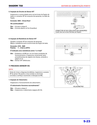 SHADOW 750                                                              SISTEMA DE ALIMENTAÇÃO (PGM-FI)


5. Inspeção do Circuito do Sensor IAT

  Inspecione a continuidade entre os terminais da fiação de
  teste e o conector 5P do conjunto de sensores, no lado da
  fiação.                                                                                          B29

  Conexão: B29 – Cinza/Azul

  Há continuidade?                                                                  Gr/Bu
  Sim – Vá para a etapa 6.
  Não – Circuito aberto no fio Cinza/Azul.
                                                                  CONECTOR 5P DO CONJUNTO DE SENSORES
                                                                  (Lado dos terminais fêmeas da fiação)



6. Inspeção de Resistência do Sensor IAT

  Acople o conector 5P do conjunto de sensores.
  Meça a resistência entre os terminais da fiação de teste.

  Conexão: A18 – B29
                 Ω
  Padrão: 1 – 4 kΩ (a 20°C)
                                                                             A18             B29
                                          Ω
  É indicada uma resistência entre 1 e 4 kΩ?
  Sim – Substitua o ECM por um em boas condições de
        funcionamento e inspecione novamente; para
        procedimentos de registro de chaves, consulte a
        página 21-4.
  Não – Sensor IAT defeituoso.


11 PISCADAS (SENSOR VS)

NOTA
 Antes de iniciar a diagnose de defeitos, inspecione o conector
 3P do sensor VS quanto a mau-contato ou terminais
 corroídos e verifique novamente a indicação do MIL.

1. Inspeção do Velocímetro

  Inspecione o funcionamento do velocímetro.

  O velocímetro funciona normalmente?
                                                                                      VELOCÍMETRO
  Sim – Vá para a etapa 2.
  Não – Inspecione o velocímetro (página 20-10).




                                                                                                     5-23
 