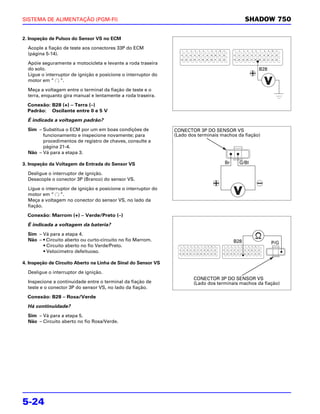 SISTEMA DE ALIMENTAÇÃO (PGM-FI)                                                                 SHADOW 750

2. Inspeção de Pulsos do Sensor VS no ECM

  Acople a fiação de teste aos conectores 33P do ECM
  (página 5-14).

  Apóie seguramente a motocicleta e levante a roda traseira
  do solo.                                                                                          B28
  Ligue o interruptor de ignição e posicione o interruptor do
  motor em “ ”.

  Meça a voltagem entre o terminal da fiação de teste e o
  terra, enquanto gira manual e lentamente a roda traseira.

  Conexão: B28 (+) – Terra (–)
  Padrão: Oscilante entre 0 e 5 V

  É indicada a voltagem padrão?
  Sim – Substitua o ECM por um em boas condições de             CONECTOR 3P DO SENSOR VS
        funcionamento e inspecione novamente; para              (Lado dos terminais machos da fiação)
        procedimentos de registro de chaves, consulte a
        página 21-4.
  Não – Vá para a etapa 3.

3. Inspeção da Voltagem de Entrada do Sensor VS                                      Br     G/Bl

  Desligue o interruptor de ignição.
  Desacople o conector 3P (Branco) do sensor VS.

  Ligue o interruptor de ignição e posicione o interruptor do
  motor em “ ”.
  Meça a voltagem no conector do sensor VS, no lado da
  fiação.

  Conexão: Marrom (+) – Verde/Preto (–)

  É indicada a voltagem da bateria?
  Sim – Vá para a etapa 4.
  Não – • Circuito aberto ou curto-circuito no fio Marrom.                                B28             P/G
        • Circuito aberto no fio Verde/Preto.
        • Velocímetro defeituoso.

4. Inspeção de Circuito Aberto na Linha de Sinal do Sensor VS

  Desligue o interruptor de ignição.
                                                                        CONECTOR 3P DO SENSOR VS
  Inspecione a continuidade entre o terminal da fiação de               (Lado dos terminais machos da fiação)
  teste e o conector 3P do sensor VS, no lado da fiação.

  Conexão: B28 – Rosa/Verde

  Há continuidade?
  Sim – Vá para a etapa 5.
  Não – Circuito aberto no fio Rosa/Verde.




5-24
 