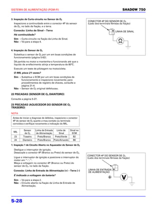 SISTEMA DE ALIMENTAÇÃO (PGM-FI)                                                                 SHADOW 750

3. Inspeção de Curto-circuito no Sensor de O2
                                                                  CONECTOR 4P DO SENSOR DE O2
  Inspecione a continuidade entre o conector 4P do sensor         (Lado dos terminais fêmeas da fiação)
  de O2, no lado da fiação, e o terra.
  Conexão: Linha de Sinal – Terra                                                         LINHA DE SINAL
  Há continuidade?
  Sim – Curto-circuito na fiação da Linha de Sinal.
  Não – Vá para a etapa 4.


4. Inspeção do Sensor de O2
  Substitua o sensor de O2 por um em boas condições de
  funcionamento (página 5-62).
  Dê partida no motor e mantenha-o funcionando até que o
  líquido de arrefecimento atinja a temperatura de 80°C.
  Execute um teste de pilotagem na motocicleta.
  O MIL pisca 21 vezes?
  Sim – Substitua o ECM por um em boas condições de
        funcionamento e inspecione novamente; para
        procedimentos de registro de chaves, consulte a
        página 21-4.
  Não – Sensor de O2 original defeituoso.

22 PISCADAS (SENSOR DE O2 DIANTEIRO)
Consulte a página 5-27.

23 PISCADAS (AQUECEDOR DO SENSOR DE O2
TRASEIRO)

NOTA
 Antes de iniciar a diagnose de defeitos, inspecione o conector
 4P do sensor de O2 quanto a mau-contato ou terminais
 corroídos e verifique novamente a indicação do MIL.

           Sensor     Linha de Entrada  Linha de   Sinal no
  MIL
            de O2      de Alimentação      Sinal     ECM
  23      Traseiro      Preto/Branco   Preto/Verde    B2
  24      Dianteiro     Preto/Branco Preto/Amarelo    B6

1. Inspeção 1 de Circuito Aberto no Aquecedor do Sensor de O2

  Desligue o interruptor de ignição.
  Desacople o conector 4P (Branco ou Preto) do sensor de O2.
                                                                  CONECTOR 4P DO SENSOR DE O2
  Ligue o interruptor de ignição e posicione o interruptor do     (Lado dos terminais fêmeas da fiação)
  motor em “ ”.
  Meça a voltagem no conector 4P (Branco ou Preto) do
  sensor de O2, no lado da fiação.

  Conexão: Linha de Entrada de Alimentação (+) – Terra (–)        LINHA DE ENTRADA
                                                                  DE ALIMENTAÇÃO
  É indicada a voltagem da bateria?
  Sim – Vá para a etapa 2.
  Não – Circuito aberto na fiação da Linha de Entrada de
        Alimentação.




5-28
 