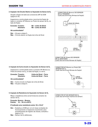 SHADOW 750                                                               SISTEMA DE ALIMENTAÇÃO (PGM-FI)


2. Inspeção 2 de Circuito Aberto no Aquecedor do Sensor de O2
                                                                   CONECTOR 4P (Branco) DO SENSOR
  Acople a fiação de teste aos conectores 33P do ECM               DE O2 TRASEIRO
                                                                   (Lado dos terminais fêmeas da fiação)
  (página 5-14).

  Inspecione a continuidade entre o terminal da fiação de
  teste e o conector 4P (Branco ou Preto) do sensor de O2, no
  lado da fiação.                                                                 LINHA DE SINAL
  Conexão: Traseiro              B2 – Linha de Sinal
           Dianteiro             B6 – Linha de Sinal

  Há continuidade?
  Sim – Vá para a etapa 3.
  Não – Circuito aberto na fiação da Linha de Sinal.                                          B2



                                                                                                      B6



                                                                                           LINHA
                                                                                           DE SINAL




                                                                CONECTOR 4P (Preto) DO SENSOR
                                                                DE O2 DIANTEIRO
                                                                (Lado dos terminais fêmeas da fiação)



3. Inspeção de Curto-circuito no Aquecedor do Sensor de O2      CONECTOR 4P (Branco ou Preto) DO
                                                                SENSOR DE O2
  Inspecione a continuidade entre o conector 4P (Branco ou      (Lado dos terminais fêmeas da fiação)
  Preto) do sensor de O2, no lado da fiação, e o terra.

  Conexão: Traseiro              Linha de Sinal – Terra
           Dianteiro             Linha de Sinal – Terra                                       LINHA
                                                                                              DE SINAL
  Há continuidade?
  Sim – Curto-circuito na fiação da Linha de Sinal.
  Não – Vá para a etapa 4.




4. Inspeção de Resistência do Aquecedor do Sensor de O2
                                                                CONECTOR 4P DO SENSOR DE O2
  Meça a resistência entre os terminais do conector do          (Lado dos terminais machos do sensor)
  sensor de O2.

  Conexão: Branco – Branco
  Padrão: 10 – 16 Ω (a 20°C)

  É indicada uma resistência entre 10 e 16 Ω?
                                                                                       W     W
  Sim – Substitua o ECM por um em boas condições de
        funcionamento e inspecione novamente; para
        procedimentos de registro de chaves, consulte a
        página 21-4.
  Não – Sensor de O2 defeituoso.




                                                                                                           5-29
 