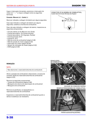 SISTEMA DE ALIMENTAÇÃO (PGM-FI)                                                          SHADOW 750

Ligue o interruptor de ignição, posicione o interruptor do
motor em “ ” e meça a voltagem entre os seguintes              CONECTOR 2P DA BOMBA DE COMBUSTÍVEL
                                                               (Lado dos terminais fêmeas da fiação)
terminais.

Conexão: Marrom (+) – Verde (–)

Deve ser indicada a voltagem da bateria por alguns segundos.                    Br        G
Caso seja indicada a voltagem da bateria por alguns
segundos, substitua a bomba de combustível.

Caso não seja indicada a voltagem da bateria, inspecione os
seguintes componentes:

– Circuito aberto no fio Marrom e/ou Verde
– Fusível secundário, 10 A (Instrumentos)
– Fusível secundário, 10 A (Ignição, Partida)
– Fusível principal, 30 A
– Fusível FI, 15 A
– Relé de corte de combustível (página 5-39)
– Relé de parada do motor (página 5-54)
– Interruptor do motor (página 20-20)
– Sensor de inclinação do chassi (página 5-52)
– ECM (página 5-55)




                                                               MANGUEIRA
                                                               DE COMBUSTÍVEL        MANGUEIRA DE RETORNO
REMOÇÃO

NOTA
 Não desmonte o reservatório/bomba de combustível.

Alivie a pressão de combustível e desconecte o encaixe de
conexão rápida do reservatório/bomba de combustível
(página 5-32).

Remova os seguintes componentes:
– Tanque de combustível (página 5-40)
– Mangueira de retorno de vaporização de combustível
– Mangueira de combustível                                                   ENCAIXE DE CONEXÃO RÁPIDA
                                                                     RESERVATÓRIO/BOMBA DE COMBUSTÍVEL
Remova os parafusos, os espaçadores e o
reservatório/bomba de combustível.

Inspecione o reservatório/bomba de combustível quanto a
danos e substitua-o se necessário.




                                                                          PARAFUSOS/ESPAÇADORES


5-38
 