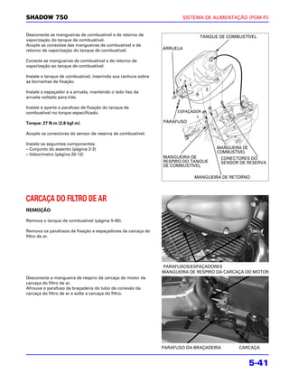 SHADOW 750                                                            SISTEMA DE ALIMENTAÇÃO (PGM-FI)


Desconecte as mangueiras de combustível e de retorno de                      TANQUE DE COMBUSTÍVEL
vaporização do tanque de combustível.
Acople as conexões das mangueiras de combustível e de
retorno de vaporização do tanque de combustível.               ARRUELA

Conecte as mangueiras de combustível e de retorno de
vaporização ao tanque de combustível.

Instale o tanque de combustível, inserindo sua ranhura sobre
as borrachas de fixação.

Instale o espaçador e a arruela, mantendo o lado liso da
arruela voltado para trás.

Instale e aperte o parafuso de fixação do tanque de
combustível no torque especificado.                                 ESPAÇADOR


Torque: 27 N.m (2,8 kgf.m)                                     PARAFUSO

Acople os conectores do sensor de reserva de combustível.

Instale os seguintes componentes:
– Conjunto do assento (página 2-3)                                                 MANGUEIRA DE
                                                                                   COMBUSTÍVEL
– Velocímetro (página 20-12)
                                                               MANGUEIRA DE             CONECTORES DO
                                                               RESPIRO DO TANQUE        SENSOR DE RESERVA
                                                               DE COMBUSTÍVEL

                                                                           MANGUEIRA DE RETORNO




CARCAÇA DO FILTRO DE AR
REMOÇÃO

Remova o tanque de combustível (página 5-40).

Remova os parafusos de fixação e espaçadores da carcaça do
filtro de ar.




                                                               PARAFUSOS/ESPAÇADORES
                                                               MANGUEIRA DE RESPIRO DA CARCAÇA DO MOTOR
Desconecte a mangueira de respiro da carcaça do motor da
carcaça do filtro de ar.
Afrouxe o parafuso da braçadeira do tubo de conexão da
carcaça do filtro de ar e solte a carcaça do filtro.




                                                               PARAFUSO DA BRAÇADEIRA         CARCAÇA


                                                                                                  5-41
 