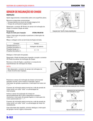 SISTEMA DE ALIMENTAÇÃO (PGM-FI)                                                            SHADOW 750


SENSOR DE INCLINAÇÃO DO CHASSI
INSPEÇÃO
Apóie seguramente a motocicleta sobre uma superfície plana.

Remova os seguintes componentes:
– Tampas laterais da coluna de direção (página 2-4)
– Tanque de combustível (página 5-40)

Desacople o conector 3P (Preto) do sensor de inclinação do
chassi e conecte a fiação de teste.

Ferramenta                                                          FIAÇÃO DE TESTE PARA INSPEÇÃO
Fiação de teste para inspeção           07GMJ-ML80100

Ligue o interruptor de ignição e posicione o interruptor do
motor em “ ”.

Meça a voltagem entre os terminais da fiação de teste.

          Conexão                          Padrão
Presilha Branca (+) –
                                     Voltagem da bateria
Presilha Vermelha (–)
Presilha Verde (+) –
                                            0–1V
Presilha Vermelha (–)

Desligue o interruptor de ignição.

Desacople a fiação de teste para inspeção e acople o conector
3P (Preto) do sensor de inclinação do chassi.

Remova a cinta da fiação, o parafuso e o conjunto do             CINTA DA FIAÇÃO                    PARAFUSO
suporte/sensor de inclinação do chassi.

NOTA
 Não desacople o conector do sensor de inclinação do
 chassi durante esta inspeção.




Posicione o sensor de inclinação do chassi na horizontal
(posição normal), como mostra a ilustração, ligue o
interruptor de ignição e posicione o interruptor do motor em
“ “.
                                                                    SUPORTE/SENSOR DE INCLINAÇÃO DO CHASSI
O sensor de inclinação estará normal se o relé de parada do
motor emitir um ruído “click” e a alimentação for
interrompida.                                                                        SENSOR DE INCLINAÇÃO
                                                                                     DO CHASSI A 42,5°
Incline o sensor de inclinação do chassi em
aproximadamente 42,5° para a esquerda ou direita e
mantenha o interruptor de ignição ligado e o interruptor do
motor posicionado em “ “.
                                                                       POSIÇÃO       Aproximadamente 42,5°
O sensor de inclinação estará normal se o relé de parada do            NORMAL
motor emitir um ruído “click” e a alimentação do motor for
restabelecida.

Caso este teste seja repetido, primeiro desligue o interruptor
de ignição e torne a ligá-lo novamente.                                              Aproximadamente 42,5°




5-52
 