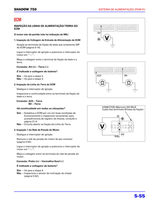 SHADOW 750                                                       SISTEMA DE ALIMENTAÇÃO (PGM-FI)



ECM
INSPEÇÃO DA LINHA DE ALIMENTAÇÃO/TERRA DO
ECM
                                                                A4
O motor não dá partida (não há indicação do MIL)

1. Inspeção da Voltagem de Entrada de Alimentação do ECM

  Acople os terminais da fiação de teste aos conectores 33P
  do ECM (página 5-14).

  Ligue o interruptor de ignição e posicione o interruptor do
  motor em “ ”.

  Meça a voltagem entre o terminal da fiação de teste e o
  terra.

  Conexão: A4 (+) – Terra (–)

  É indicada a voltagem da bateria?
  Sim – Vá para a etapa 2.                                      A23                      B4
                                                                                         B4
  Não – Vá para a etapa 3.

2. Inspeção da Linha do Terra do ECM

  Desligue o interruptor de ignição.

  Inspecione a continuidade entre os terminais da fiação de
  teste e o terra.

  Conexão: A23 – Terra
           B4 – Terra
                                                                      CONECTOR (Marrom) DO RELÉ
  Há continuidade em todas as situações?                              (Lado dos terminais fêmeas da fiação)
  Sim – Substitua o ECM por um em boas condições de
        funcionamento e inspecione novamente; para                                 Bl
        procedimentos de registro de chaves, consulte a
        página 21-4.
  Não – Circuito aberto na fiação da Linha do Terra.

3. Inspeção 1 do Relé de Parada do Motor

  Desligue o interruptor de ignição.
                                                                                 R/Bu
  Remova o relé de parada do motor de seu conector
  (página 5-54).

  Ligue o interruptor de ignição e posicione o interruptor do
  motor em “ ”.

  Meça a voltagem entre os terminais do relé de parada do
  motor.

  Conexão: Preto (+) – Vermelho/Azul (–)

  É indicada a voltagem da bateria?
  Sim – Vá para a etapa 4.
  Não – Inspecione o sensor de inclinação do chassi
        (página 5-52).




                                                                                                  5-55
 