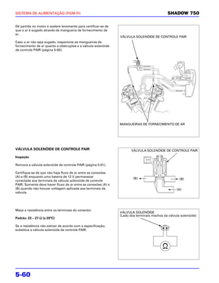 SISTEMA DE ALIMENTAÇÃO (PGM-FI)                                                              SHADOW 750

Dê partida no motor e acelere levemente para certificar-se de
que o ar é sugado através da mangueira de fornecimento de
ar.
                                                                VÁLVULA SOLENÓIDE DE CONTROLE PAIR
Caso o ar não seja sugado, inspecione as mangueiras de
fornecimento de ar quanto a obstruções e a válvula solenóide
de controle PAIR (página 5-60).




                                                                MANGUEIRAS DE FORNECIMENTO DE AR




VÁLVULA SOLENÓIDE DE CONTROLE PAIR                                     VÁLVULA SOLENÓIDE DE CONTROLE PAIR

Inspeção

Remova a válvula solenóide de controle PAIR (página 5-61).

Certifique-se de que não haja fluxo de ar entre as conexões
(A) e (B) enquanto uma bateria de 12 V permanecer                       (B)                          (B)
conectada aos terminais da válvula solenóide de controle
PAIR. Somente deve haver fluxo de ar entre as conexões (A) e
(B) quando não houver voltagem aplicada aos terminais da                                           (A)
válvula.




Meça a resistência entre os terminais do conector.
                                                                VÁLVULA SOLENÓIDE
                                                                (Lado dos terminais machos da válvula solenóide)
Padrão: 23 – 27 Ω (a 20°C)

Se a resistência não estiver de acordo com a especificação,
substitua a válvula solenóide de controle PAIR.




5-60
 