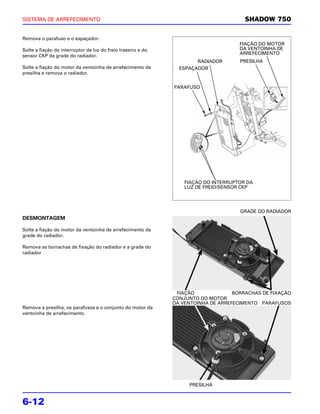 SISTEMA DE ARREFECIMENTO                                                               SHADOW 750

Remova o parafuso e o espaçador.
                                                                                     FIAÇÃO DO MOTOR
Solte a fiação do interruptor da luz do freio traseiro e do                          DA VENTOINHA DE
                                                                                     ARREFECIMENTO
sensor CKP da grade do radiador.
                                                                      RADIADOR       PRESILHA
Solte a fiação do motor da ventoinha de arrefecimento da        ESPAÇADOR
presilha e remova o radiador.


                                                              PARAFUSO




                                                                  FIAÇÃO DO INTERRUPTOR DA
                                                                  LUZ DE FREIO/SENSOR CKP




                                                                                     GRADE DO RADIADOR
DESMONTAGEM

Solte a fiação do motor da ventoinha de arrefecimento da
grade do radiador.

Remova as borrachas de fixação do radiador e a grade do
radiador




                                                               FIAÇÃO              BORRACHAS DE FIXAÇÃO
                                                              CONJUNTO DO MOTOR
                                                              DA VENTOINHA DE ARREFECIMENTO PARAFUSOS
Remova a presilha, os parafusos e o conjunto do motor da
ventoinha de arrefecimento.




                                                                   PRESILHA


6-12
 