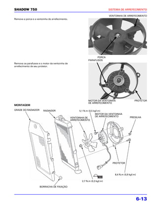 SHADOW 750                                                                     SISTEMA DE ARREFECIMENTO

                                                                               VENTOINHA DE ARREFECIMENTO
Remova a porca e a ventoinha de arrefecimento.




                                                                    PORCA
                                                              PARAFUSOS
Remova os parafusos e o motor da ventoinha de
arrefecimento de seu protetor.




                                                              MOTOR DA VENTOINHA                    PROTETOR
                                                              DE ARREFECIMENTO
MONTAGEM
GRADE DO RADIADOR        RADIADOR                      5,1 N.m (0,5 kgf.m)
                                                                     MOTOR DA VENTOINHA
                                                                     DE ARREFECIMENTO           PRESILHA
                                                 VENTOINHA DE
                                                 ARREFECIMENTO




                                                                                 PROTETOR



                                                                                   8,4 N.m (0,9 kgf.m)

                                                         2,7 N.m (0,3 kgf.m)

                     BORRACHA DE FIXAÇÃO




                                                                                                         6-13
 