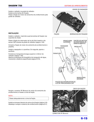 SHADOW 750                                                                     SISTEMA DE ARREFECIMENTO

                                                                                         GRADE DO RADIADOR
Instale o radiador na grade do radiador.
Instale as borrachas de fixação.
Passe a fiação do motor da ventoinha de arrefecimento pela
grade do radiador.




INSTALAÇÃO
                                                                 FIAÇÃO                BORRACHAS DE FIXAÇÃO
Instale o radiador, inserindo suas borrachas de fixação nos
suportes do chassi.

Passe a fiação do interruptor da luz do freio traseiro e do                  MANGUEIRA     FIAÇÃO DO MOTOR
sensor CKP através da grade do radiador (página 1-20).                       SUPERIOR      DA VENTOINHA DE
                                                                                           ARREFECIMENTO
Conecte a fiação do motor da ventoinha de arrefecimento à
presilha.                                                                RADIADOR          PRESILHA
                                                                   ESPAÇADOR
Instale o espaçador e o parafuso. Em seguida, aperte o
parafuso.

Conecte as mangueiras de água superior e inferior do            PARAFUSO
radiador (página 1-20).
Aperte os parafusos da braçadeira da mangueira de água,
mantendo a distância especificada (página 6-10).




                                                                                              MANGUEIRA
                                                                                              INFERIOR

                                                                   FIAÇÃO DO INTERRUPTOR DA
                                                                   LUZ DE FREIO/SENSOR CKP


                                                                                          CINTA DA FIAÇÃO
Acople o conector 2P (Branco) do motor da ventoinha de
arrefecimento e instale a cinta da fiação.

NOTA
 Passe adequadamente a cinta da fiação.

Instale as tampas laterais da coluna de direção (página 2-4).
Abasteça e sangre o sistema de arrefecimento (página 6-7).




                                                                CONECTOR 2P (Branco)


                                                                                                      6-15
 