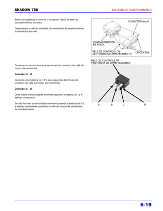 SHADOW 750                                                                 SISTEMA DE ARREFECIMENTO


Solte as lingüetas e remova o conector (Azul) do relé do
compartimento de relés.                                                               CONECTOR (Azul)

Desconecte o relé do controle da ventoinha de arrefecimento
do conector do relé.



                                                               COMPARTIMENTO
                                                               DE RELÉS

                                                              RELÉ DE CONTROLE DA          LINGÜETAS
                                                              VENTOINHA DE ARREFECIMENTO

                                                              RELÉ DE CONTROLE DA
                                                              VENTOINHA DE ARREFECIMENTO
Conecte um ohmímetro aos terminais do conector do relé do
motor da ventoinha.

Conexão: A – B

Conecte uma bateria de 12 V aos seguintes terminais do
conector do relé do motor da ventoinha.

Conexão: C – D

Deve haver continuidade somente quando a bateria de 12 V
estiver conectada.

Se não houver continuidade somente quando a bateria de 12
                                                                  A        B      C              D
V estiver conectada, substitua o relé do motor da ventoinha
de arrefecimento.




                                                                                              6-19
 