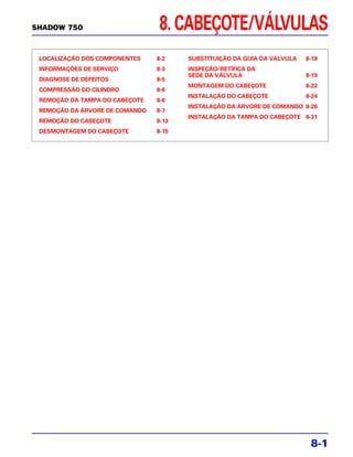 SHADOW 750                      8. CABEÇOTE/VÁLVULAS
 LOCALIZAÇÃO DOS COMPONENTES    8-2    SUBSTITUIÇÃO DA GUIA DA VÁLVULA   8-18
 INFORMAÇÕES DE SERVIÇO         8-3    INSPEÇÃO/RETÍFICA DA
                                       SEDE DA VÁLVULA                   8-19
 DIAGNOSE DE DEFEITOS           8-5
                                       MONTAGEM DO CABEÇOTE              8-22
 COMPRESSÃO DO CILINDRO         8-6
                                       INSTALAÇÃO DO CABEÇOTE            8-24
 REMOÇÃO DA TAMPA DO CABEÇOTE   8-6
                                       INSTALAÇÃO DA ÁRVORE DE COMANDO 8-26
 REMOÇÃO DA ÁRVORE DE COMANDO   8-7
                                       INSTALAÇÃO DA TAMPA DO CABEÇOTE 8-31
 REMOÇÃO DO CABEÇOTE            8-13
 DESMONTAGEM DO CABEÇOTE        8-15




                                                                          8-1
 