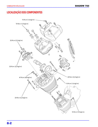 CABEÇOTE/VÁLVULAS                                       SHADOW 750


LOCALIZAÇÃO DOS COMPONENTES

                       10 N.m (1,0 kgf.m)

           10 N.m (1,0 kgf.m)




   23 N.m (2,3 kgf.m)




  23 N.m (2,3 kgf.m)




                47 N.m (4,8 kgf.m)            23 N.m (2,3 kgf.m)



                                            10 N.m (1,0 kgf.m)




         23 N.m (2,3 kgf.m)




                                                    10 N.m (1,0 kgf.m)




8-2
 