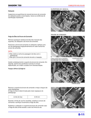 SHADOW 750                                                                       CABEÇOTE/VÁLVULAS

                                                             SUPERFÍCIES DO MANCAL
Cabeçote

Inspecione as superfícies do mancal da árvore de comando
do cabeçote quanto a escoriações, riscos ou evidências de
lubrificação insuficiente.




                                                             ÁRVORE DE COMANDO
Folga de Óleo da Árvore de Comando

Remova quaisquer resíduos de óleo dos mancais dos
suportes, do cabeçote e da árvore de comando.

Posicione a árvore de comando no cabeçote e aplique uma
tira de plastigauge longitudinalmente em cada mancal da
árvore de comando.

NOTA
 • Não obstrua nenhuma passagem de óleo com o
   plastigauge.
 • Não gire a árvore de comando durante a inspeção.
                                                             CONJUNTO DO SUPORTE     PLASTIGAUGES
                                                             DA ÁRVORE DE COMANDO        PORCAS
Instale cuidadosamente o suporte da árvore de comando. Em
seguida, aperte seus parafusos e porcas no torque
especificado, em ordem cruzada e em diversas etapas.

Torque: 23 N.m (2,3 kgf.m)




                                                                                     PARAFUSOS


Remova o suporte da árvore de comando e meça a largura de
cada plastigauge.
A folga de óleo é determinada pela maior espessura do
plastigauge.


        Limite de Uso                   0,16 mm

Quando o limite de uso for excedido, substitua a árvore de
comando e verifique novamente a folga de óleo.

Substitua o cabeçote e o suporte da árvore de comando caso
a folga de óleo ainda exceda o valor de limite de uso.




                                                                                            8-11
 