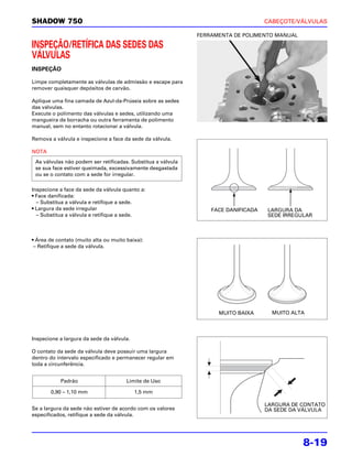 SHADOW 750                                                                          CABEÇOTE/VÁLVULAS

                                                              FERRAMENTA DE POLIMENTO MANUAL

INSPEÇÃO/RETÍFICA DAS SEDES DAS
VÁLVULAS
INSPEÇÃO

Limpe completamente as válvulas de admissão e escape para
remover quaisquer depósitos de carvão.

Aplique uma fina camada de Azul-da-Prússia sobre as sedes
das válvulas.
Execute o polimento das válvulas e sedes, utilizando uma
mangueira de borracha ou outra ferramenta de polimento
manual, sem no entanto rotacionar a válvula.

Remova a válvula e inspecione a face da sede da válvula.

NOTA
 As válvulas não podem ser retificadas. Substitua a válvula
 se sua face estiver queimada, excessivamente desgastada
 ou se o contato com a sede for irregular.

Inspecione a face da sede da válvula quanto a:
• Face danificada:
  – Substitua a válvula e retifique a sede.
• Largura da sede irregular                                       FACE DANIFICADA   LARGURA DA
  – Substitua a válvula e retifique a sede.                                         SEDE IRREGULAR



• Área de contato (muito alta ou muito baixa):
 – Retifique a sede da válvula.




                                                                    MUITO BAIXA       MUITO ALTA




Inspecione a largura da sede da válvula.

O contato da sede da válvula deve possuir uma largura
dentro do intervalo especificado e permanecer regular em
toda a circunferência.


           Padrão                      Limite de Uso

       0,90 – 1,10 mm                      1,5 mm

                                                                                    LARGURA DE CONTATO
Se a largura da sede não estiver de acordo com os valores                           DA SEDE DA VÁLVULA
especificados, retifique a sede da válvula.




                                                                                               8-19
 
