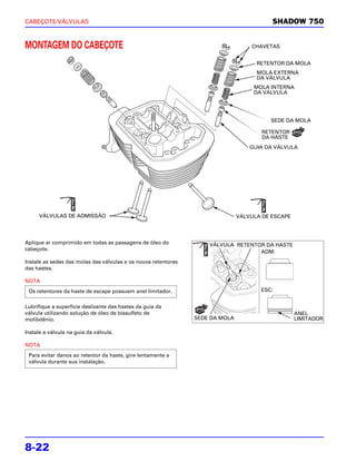 CABEÇOTE/VÁLVULAS                                                                         SHADOW 750


MONTAGEM DO CABEÇOTE                                                               CHAVETAS


                                                                                     RETENTOR DA MOLA
                                                                                     MOLA EXTERNA
                                                                                     DA VÁLVULA
                                                                                    MOLA INTERNA
                                                                                    DA VÁLVULA




                                                                                         SEDE DA MOLA

                                                                                       RETENTOR
                                                                                       DA HASTE
                                                                                   GUIA DA VÁLVULA




     VÁLVULAS DE ADMISSÃO                                                      VÁLVULA DE ESCAPE



Aplique ar comprimido em todas as passagens de óleo do              VÁLVULA RETENTOR DA HASTE
cabeçote.
                                                                                   ADM:
Instale as sedes das molas das válvulas e os novos retentores
das hastes.

NOTA
 Os retentores da haste de escape possuem anel limitador.                             ESC:


Lubrifique a superfície deslizante das hastes da guia da
válvula utilizando solução de óleo de bissulfeto de                                                ANEL
molibdênio.                                                     SEDE DA MOLA                       LIMITADOR

Instale a válvula na guia da válvula.

NOTA
 Para evitar danos ao retentor da haste, gire lentamente a
 válvula durante sua instalação.




8-22
 