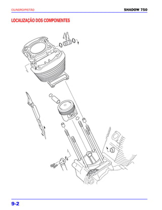 CILINDRO/PISTÃO               SHADOW 750


LOCALIZAÇÃO DOS COMPONENTES




9-2
 