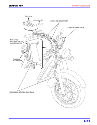 SHADOW 750                                                           INFORMAÇÕES GERAIS




                  Para cima

                              Lado esquerdo
                                               CABOS DO ACELERADOR

                                    30° ± 5°

                                                                 CABO DA EMBREAGEM




 FIAÇÃO DO
 INTERRUPTOR DO
 GUIDÃO DIREITO




   CABOS DO
   ACELERADOR




MANGUEIRA DO FREIO DIANTEIRO




                                                                                 1-21
 