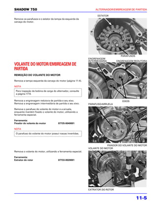 SHADOW 750                                                          ALTERNADOR/EMBREAGEM DE PARTIDA

                                                                     ESTATOR
Remova os parafusos e o estator da tampa da esquerda da
carcaça do motor.




                                                                                     PARAFUSOS
                                                               ENGRENAGEM
                                                               INTERMEDIÁRIA       ENGRENAGEM REDUTORA
VOLANTE DO MOTOR/EMBREAGEM DE
PARTIDA
REMOÇÃO DO VOLANTE DO MOTOR

Remova a tampa esquerda da carcaça do motor (página 11-4).

NOTA
 Para inspeção da bobina de carga do alternador, consulte
 a página 17-9.

Remova a engrenagem redutora de partida e seu eixo.                                   EIXOS
Remova a engrenagem intermediária de partida e seu eixo.       PARAFUSO/ARRUELA

Remova o parafuso do volante do motor e a arruela,
enquanto mantém fixado o volante do motor, utilizando a
ferramenta especial.

Ferramenta:
Fixador do volante do motor           07725-0040001

NOTA
 O parafuso do volante do motor possui roscas invertidas.




                                                                            FIXADOR DO VOLANTE DO MOTOR
                                                               VOLANTE DO MOTOR
Remova o volante do motor, utilizando a ferramenta especial.

Ferramenta:
Extrator do rotor                     07733-0020001




                                                               EXTRATOR DO ROTOR


                                                                                                 11-5
 