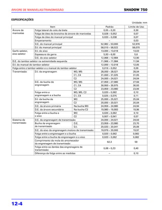 ÁRVORE DE MANIVELAS/TRANSMISSÃO                                                          SHADOW 750


ESPECIFICAÇÕES
                                                                                             Unidade: mm
                                   Item                                    Padrão         Limite de Uso
Árvore de           Folga lateral do colo da biela                       0,05 – 0,20           0,30
manivelas           Folga de óleo da bronzina da árvore de manivelas    0,028 – 0,052          0,07
                    Folga de óleo do mancal principal                   0,020 – 0,038          0,07
                    Empenamento                                               –                0,03
                    D.E. do mancal principal                           52,982 – 53,000       52,976
                    D.I. do mancal principal                           58,010 – 58,022       58,070
Garfo seletor,      D.I. do eixo                                       13,000 – 13,018        13,03
eixo seletor        Espessura da garra                                   5,93 – 6,00            5,6
                    D.E. do eixo seletor                               12,966 – 12,984        12,90
D.E. do tambor seletor na extremidade esquerda                         11,966 – 11,984        11,94
D.I. do mancal do tambor seletor                                       12,000 – 12,018        12,05
Folga entre o tambor seletor e o mancal do tambor seletor               0,016 – 0,052          0,09
Transmissão         D.I. da engrenagem                M3, M5           28,000 – 28,021        28,04
                                                      C1, C4           31,000 – 31,025        31,05
                                                      C2               24,000 – 24,021        24,04
                    D.E. da bucha da                  M3, M5           27,959 – 27,980        27,94
                    engrenagem                        C1, C4           30,950 – 30,975        30,93
                                                      C2               23,959 – 23,980        23,94
                    Folga entre a                     M3, M5, C2        0,020 – 0,062          0,10
                    engrenagem e a bucha              C1, C4            0,025 – 0,075          0,11
                    D.I. da bucha da                  M3               25,000 – 25,021        25,04
                    engrenagem                        C2               20,000 – 20,021        20,04
                    D.E. da árvore primária           Na bucha M3      24,959 – 24,980        24,94
                    D.E. da árvore secundária         Na bucha C2      19,980 – 19,993        19,96
                    Folga entre a bucha e             M3                0,020 – 0,062          0,10
                    o eixo                            C2                0,007 – 0,041          0,07
Sistema de          D.E. da engrenagem de transmissão                  24,000 – 24,021        24,04
transmissão         Bucha da engrenagem               D.E.             23,959 – 23,980        23,70
                    de transmissão                    D.I.             20,020 – 20,041        20,06
                    D.E. do eixo da engrenagem motora de transmissão   19,979 – 20,000        19,97
                    Folga entre a engrenagem e a bucha                  0,020 – 0,062         0,082
                    Folga entre a bucha da engrenagem e o eixo          0,020 – 0,062         0,082
                    Comprimento da mola do amortecedor
                                                                            62,3               59
                    da engrenagem de transmissão
                    Folga entre os dentes das engrenagens de
                                                                         0,08 – 0,23          0,40
                    transmissão
                    Diferença da folga entre as medidas                      –                0,10




12-4
 