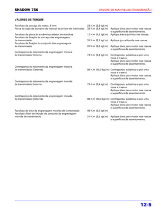 SHADOW 750                                                             ÁRVORE DE MANIVELAS/TRANSMISSÃO


VALORES DE TORQUE

Parafuso da carcaça do motor, 8 mm                           23 N.m (2,3 kgf.m)
Porca da capa da bronzina do mancal da árvore de manivelas   33 N.m (3,4 kgf.m)   Aplique óleo para motor nas roscas
                                                                                  e superfícies de assentamento.
Parafuso da placa do excêntrico seletor de marchas           12 N.m (1,2 kgf.m)   Aplique trava-química nas roscas.
Parafuso de fixação da carcaça das engrenagens
de transmissão                                               31 N.m (3,2 kgf.m)   Aplique junta-líquida nas roscas.
Parafuso de fixação do conjunto das engrenagens
de transmissão                                               31 N.m (3,2 kgf.m)   Aplique óleo para motor nas roscas
                                                                                  e superfícies de assentamento.
Contraporca do rolamento da engrenagem motora
de transmissão (Interna)                                     73 N.m (7,4 kgf.m)   Contraporca; substitua-a por uma
                                                                                  nova e trave-a.
                                                                                  Aplique óleo para motor nas roscas
                                                                                  e superfícies de assentamento.
Contraporca do rolamento da engrenagem motora
de transmissão (Externa)                                     98 N.m (10,0 kgf.m) Contraporca; substitua-a por uma
                                                                                 nova e trave-a.
                                                                                 Aplique óleo para motor nas roscas
                                                                                 e superfícies de assentamento.
Contraporca do rolamento da engrenagem movida
de transmissão (Interna)                                     73 N.m (7,4 kgf.m)   Contraporca; substitua-a por uma
                                                                                  nova e trave-a.
                                                                                  Aplique óleo para motor nas roscas
                                                                                  e superfícies de assentamento.
Contraporca do rolamento da engrenagem movida
de transmissão (Externa)                                     98 N.m (10,0 kgf.m) Contraporca; substitua-a por uma
                                                                                 nova e trave-a.
                                                                                 Aplique óleo para motor nas roscas
                                                                                 e superfícies de assentamento.
Parafuso do eixo da engrenagem movida de transmissão         49 N.m (5,0 kgf.m)
Parafuso Allen de fixação do conjunto da engrenagem
movida de transmissão                                        31 N.m (3,2 kgf.m)   Aplique óleo para motor nas roscas
                                                                                  e superfícies de assentamento.




                                                                                                            12-5
 