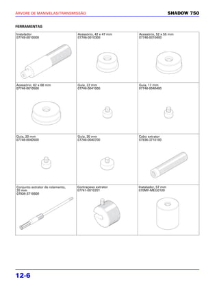 ÁRVORE DE MANIVELAS/TRANSMISSÃO                                               SHADOW 750


FERRAMENTAS

Instalador                        Acessório, 42 x 47 mm   Acessório, 52 x 55 mm
07749-0010000                     07746-0010300           07746-0010400




Acessório, 62 x 68 mm             Guia, 22 mm             Guia, 17 mm
07746-0010500                     07746-0041000           07746-0040400




Guia, 20 mm                       Guia, 30 mm             Cabo extrator
07746-0040500                     07746-0040700           07936-3710100




Conjunto extrator de rolamento,   Contrapeso extrator     Instalador, 57 mm
20 mm                             07741-0010201           070MF-MEG0100
07936-3710600




12-6
 