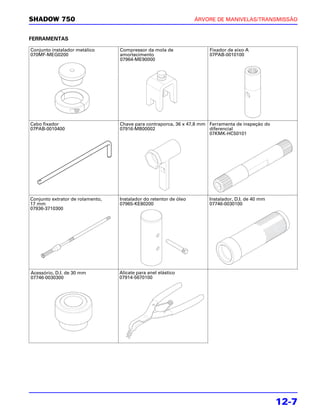 SHADOW 750                                                         ÁRVORE DE MANIVELAS/TRANSMISSÃO


FERRAMENTAS

Conjunto instalador metálico      Compressor da mola de                Fixador de eixo A
070MF-MEG0200                     amortecimento                        07PAB-0010100
                                  07964-ME90000




Cabo fixador                      Chave para contraporca, 36 x 47,8 mm Ferramenta de inspeção do
07PAB-0010400                     07916-MB00002                        diferencial
                                                                       07KMK-HC50101




Conjunto extrator de rolamento,   Instalador do retentor de óleo       Instalador, D.I. de 40 mm
17 mm                             07965-KE80200                        07746-0030100
07936-3710300




Acessório, D.I. de 30 mm          Alicate para anel elástico
07746-0030300                     07914-5670100




                                                                                                   12-7
 