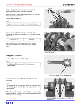 ÁRVORE DE MANIVELAS/TRANSMISSÃO                                                         SHADOW 750
                                                                 PORCAS
Aplique óleo para motor nas roscas e superfícies de
assentamento das porcas das capas da bielas.

Instale as porcas e aperte-as alternadamente e em diversas
etapas, no torque especificado.

Torque: 33 N.m (3,4 kgf.m)

NOTA
 Não gire a árvore de manivelas durante esta inspeção.




Remova as capas das bielas e meça a altura de cada
plastigauge, eu seu ponto mais largo, a fim de determinar a
folga de óleo.


        Limite de Uso                    0,07 mm

Caso a folga de óleo exceda o valor de limite de uso,
selecione novas bielas de substituição, como descrito a
seguir.




                                                                PLASTIGAUGE

SELEÇÃO DA BRONZINA

Anote o código numérico de D.I. da biela.

NOTA
 Os códigos de D.I. da biela são identificados pelos
 números 3 e 4.




                                                                    CÓDIGO NUMÉRICO DE D.I. DA BIELA

Anote a letra de código do D.E. do mancal da árvore de
manivelas.

NOTA
 Os códigos de D.E. do mancal da árvore de manivelas são
 identificados pelas letras A e B nos contrapesos da árvore
 de manivelas.

Utilizando a tabela da página seguinte, faça o cruzamento dos
códigos das bielas e mancais para determinar o código de cor
da bronzina de substituição.

                                                                 CÓDIGO DO D.E. DO MANCAL DA ÁRVORE DE
                                                                 MANIVELAS


12-14
 