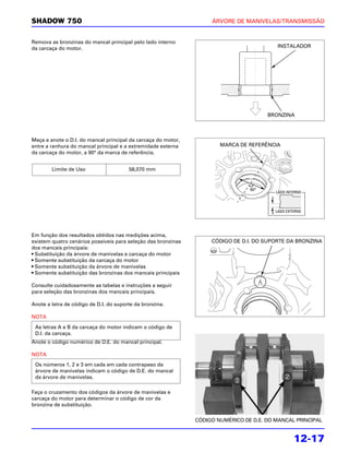 SHADOW 750                                                          ÁRVORE DE MANIVELAS/TRANSMISSÃO


Remova as bronzinas do mancal principal pelo lado interno
da carcaça do motor.                                                                      INSTALADOR




                                                                                       BRONZINA



Meça e anote o D.I. do mancal principal da carcaça do motor,
entre a ranhura do mancal principal e a extremidade externa            MARCA DE REFERÊNCIA
da carcaça do motor, a 90° da marca de referência.


        Limite de Uso                   58,070 mm


                                                                                 90°
                                                                                          LADO INTERNO



                                                                                          LADO EXTERNO




Em função dos resultados obtidos nas medições acima,
existem quatro cenários possíveis para seleção das bronzinas        CÓDIGO DE D.I. DO SUPORTE DA BRONZINA
dos mancais principais:
• Substituição da árvore de manivelas e carcaça do motor
• Somente substituição da carcaça do motor
• Somente substituição da árvore de manivelas
• Somente substituição das bronzinas dos mancais principais

Consulte cuidadosamente as tabelas e instruções a seguir
para seleção das bronzinas dos mancais principais.

Anote a letra de código de D.I. do suporte da bronzina.

NOTA

 As letras A e B da carcaça do motor indicam o código de
 D.I. da carcaça.
Anote o código numérico de D.E. do mancal principal.

NOTA
 Os números 1, 2 e 3 em cada em cada contrapeso da
 árvore de manivelas indicam o código de D.E. do mancal
 da árvore de manivelas.

Faça o cruzamento dos códigos da árvore de manivelas e
carcaça do motor para determinar o código de cor da
bronzina de substituição.


                                                               CÓDIGO NUMÉRICO DE D.E. DO MANCAL PRINCIPAL


                                                                                                  12-17
 