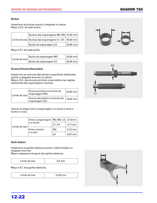 ÁRVORE DE MANIVELAS/TRANSMISSÃO                                          SHADOW 750

Buchas

Inspecione as buchas quanto a desgaste ou danos.
Meça o D.E. de cada bucha.


                 Buchas das engrenagens M3, M5 27,94 mm

 Limite de Uso Buchas das engrenagens C1, C4        30,93 mm

                 Bucha da engrenagem C2             23,94 mm

Meça o D.I. de cada bucha.

                 Bucha da engrenagem M3             25,04 mm
 Limite de Uso
                 Bucha da engrenagem C2             20,04 mm
                                                                    M3
Árvores Primária/Secundária

Inspecione as ranhuras das estrias e superfícies deslizantes
quanto a desgaste anormal ou danos.
Meça o D.E. das árvores primária e secundária nas regiões
deslizantes das engrenagens e buchas.


                 Árvore primária (na bucha da       24,94 mm
                 engrenagem M3)                                C2
 Limite de Uso
                 Árvore secundária (na bucha da     19,96 mm
                 engrenagem C2)


Calcule as folgas entre a engrenagem e a bucha e entre a
bucha e o eixo.


                 Entre a engrenagem M3, M5, C2      0,10mm
                 e a bucha
                                    C1, C4          0,11mm
Limite de Uso
                 Entre a bucha        M3            0,10 mm
                 e o eixo
                                      C2            0,07 mm


Garfo Seletor

Inspecione os garfos seletores quanto a deformações ou
desgaste anormal.
Meça a espessura da garra dos garfos seletores.


         Limite de Uso                     5,6 mm

Meça o D.I. dos garfos seletores.


         Limite de Uso                   13,03 mm




12-22
 