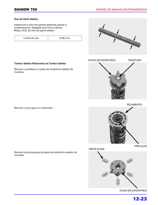 SHADOW 750                                                     ÁRVORE DE MANIVELAS/TRANSMISSÃO


Eixo do Garfo Seletor

Inspecione o eixo dos garfos seletores quanto a
empenamento, desgaste anormal ou danos.
Meça o D.E. do eixo do garfo seletor.


        Limite de Uso                   12,90 mm




                                                          PLACA DO EXCÊNTRICO         PARAFUSO
Tambor Seletor/Rolamento do Tambor Seletor

Remova o parafuso e a placa do excêntrico seletor de
marchas.




                                                                                     ROLAMENTO
Remova o pino-guia e o rolamento.




                                                                                          PINO-GUIA
                                                          PINOS-GUIAS
Remova os pinos-guias da placa do excêntrico seletor de
marchas.




                                                                                PLACA DO EXCÊNTRICO


                                                                                         12-23
 