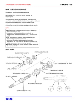 ÁRVORE DE MANIVELAS/TRANSMISSÃO                                                               SHADOW 750


MONTAGEM DA TRANSMISSÃO

Limpe todos os componentes em solvente.

Aplique óleo para motor nos dentes de todas as
engrenagens.

Aplique solução de óleo de bissulfeto de molibdênio nas
superfícies deslizantes das buchas das engrenagens e ranhuras
do garfo seletor para garantir uma lubrificação inicial.

Monte todos os componentes em suas posições originais.

NOTA
 • Verifique se as engrenagens movimentam-se e giram
   livremente em seu eixo.
 • Instale as arruelas e anéis elástico, mantendo as
   extremidades chanfradas voltadas para o lado da carga
   axial.
 • Não reutilize anéis elásticos usados que poderiam
   facilmente girar em suas ranhuras.
 • Certifique-se de que os anéis elásticos estejam
   assentados em suas ranhuras. Alinhe as folgas de suas
   extremidades com as ranhuras nas estrias.
 • Alinhe as lingüetas da arruela de trava com as ranhuras
   da arruela estriada.


Árvore Primária

                                                    ENGRENAGEM M2 (20D)
                  ENGRENAGEM M5 (27D)


   BUCHA DA ENGRENAGEM M5




ARRUELA ESTRIADA                                                ANEL
                                                                ELÁSTICO                   ENGRENAGEM M4 (25D)



   ANEL ELÁSTICO
                                                                                  ARRUELA ESTRIADA

             ARRUELA DE ENCOSTO                                            BUCHA DA ENGRENAGEM M3

ÁRVORE PRIMÁRIA




                                        ENGRENAGEM M3 (23D)




                    ENGRENAGEM M1 (15D)




12-26
 