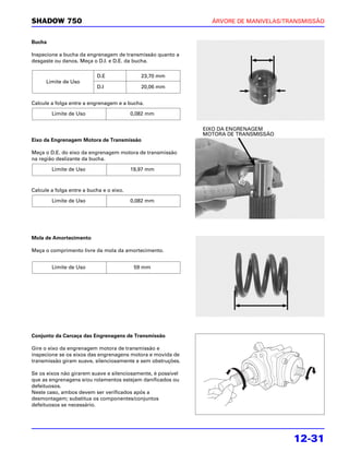 SHADOW 750                                                      ÁRVORE DE MANIVELAS/TRANSMISSÃO


Bucha

Inspecione a bucha da engrenagem de transmissão quanto a
desgaste ou danos. Meça o D.I. e D.E. da bucha.

                           D.E               23,70 mm
      Limite de Uso
                           D.I               20,06 mm


Calcule a folga entre a engrenagem e a bucha.

        Limite de Uso                     0,082 mm

                                                              EIXO DA ENGRENAGEM
                                                              MOTORA DE TRANSMISSÃO
Eixo da Engrenagem Motora de Transmissão

Meça o D.E. do eixo da engrenagem motora de transmissão
na região deslizante da bucha.

        Limite de Uso                     19,97 mm



Calcule a folga entre a bucha e o eixo.

        Limite de Uso                     0,082 mm




Mola de Amortecimento

Meça o comprimento livre da mola da amortecimento.


        Limite de Uso                      59 mm




Conjunto da Carcaça das Engrenagens de Transmissão

Gire o eixo da engrenagem motora de transmissão e
inspecione se os eixos das engrenagens motora e movida de
transmissão giram suave, silenciosamente e sem obstruções.

Se os eixos não girarem suave e silenciosamente, é possível
que as engrenagens e/ou rolamentos estejam danificados ou
defeituosos.
Neste caso, ambos devem ser verificados após a
desmontagem; substitua os componentes/conjuntos
defeituosos se necessário.




                                                                                      12-31
 